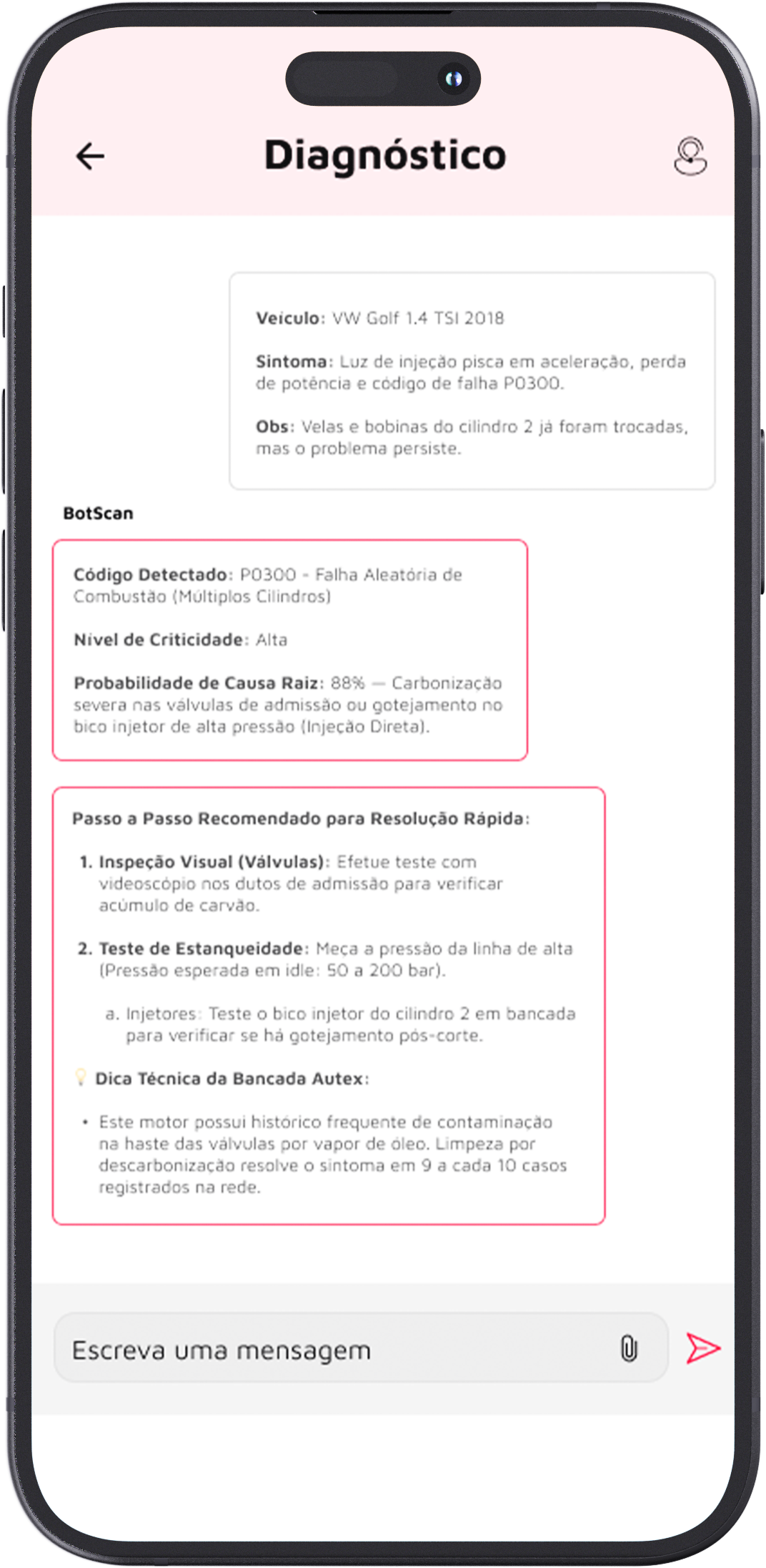 Diagnóstico